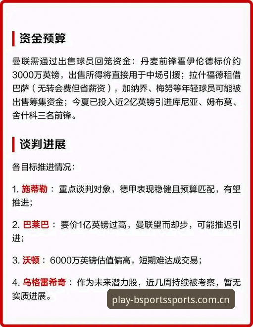 B体育平台观赛必备：解读曼联中场补强策略与引援实用知识
