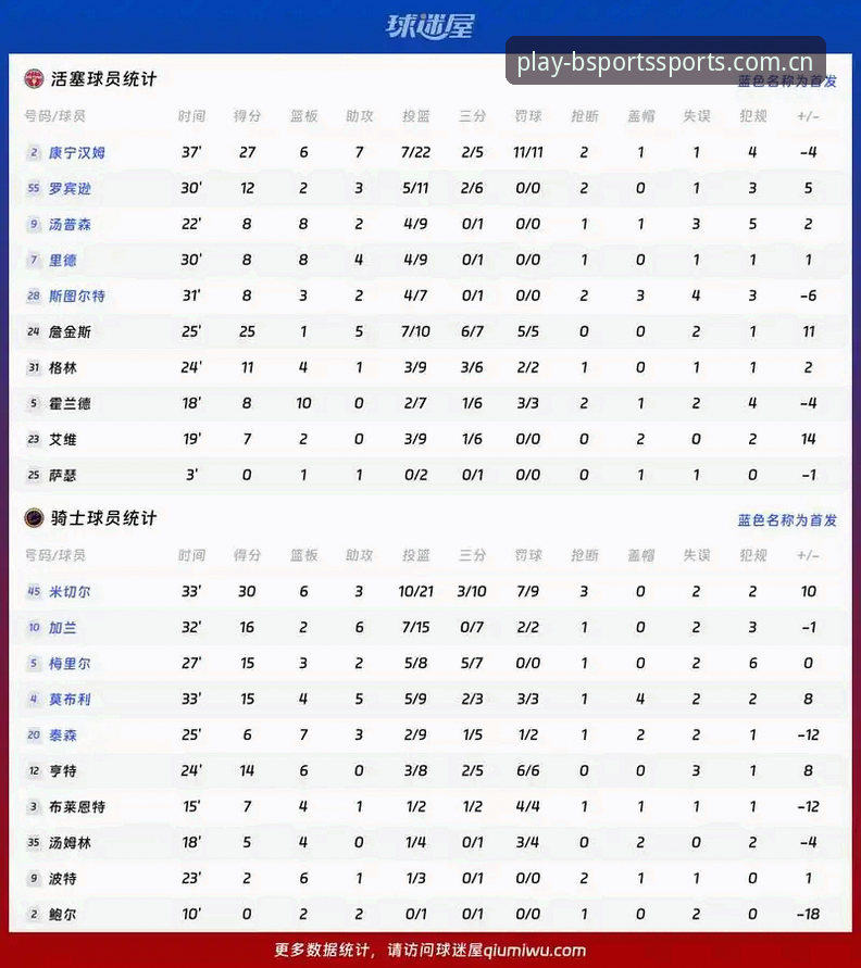 B体育正版下载 格拉利什与皮克福德深夜狂欢:球星场外行为对竞技状态影响的深度分析